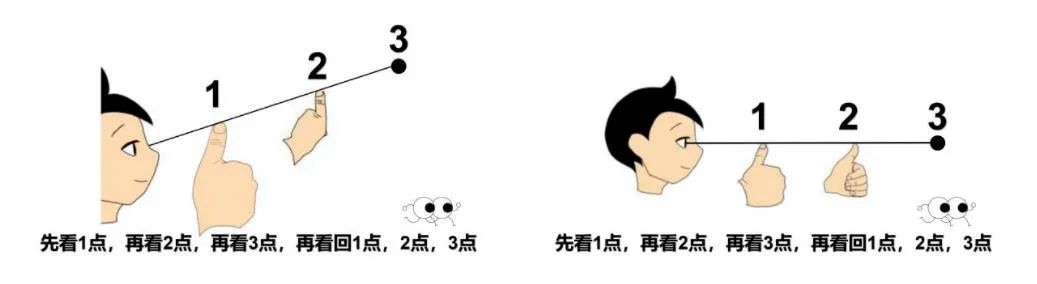 第1系列 扎根课程 视听觉专注力(眼睛健身房课程) 听力瑜伽馆(图34) 第1系列 扎根课程 视听觉专注力(眼睛健身房课程) 听力瑜伽馆(图34)