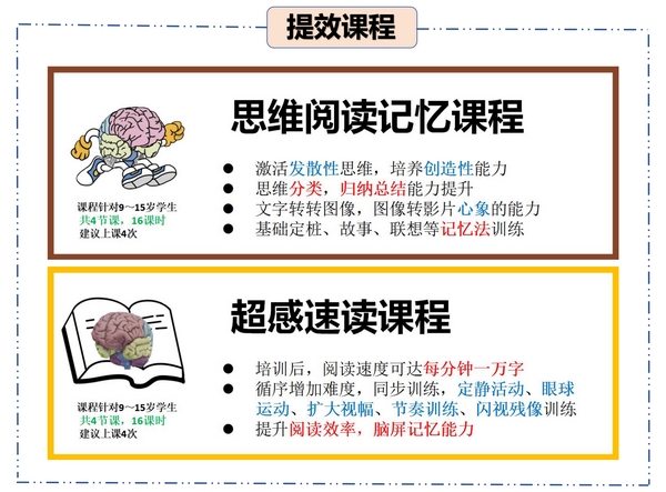 提效课程(图2)