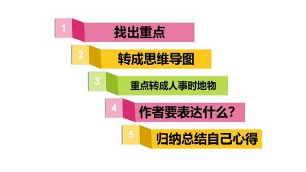 提效课程(图17)