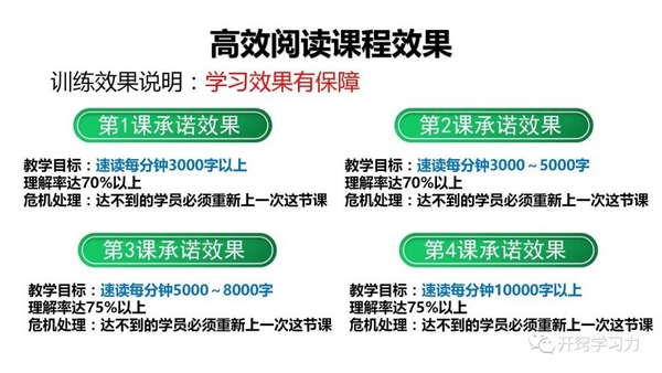 提效课程(图55)