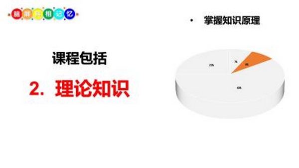 超能课程(图13) 超能课程(图13)