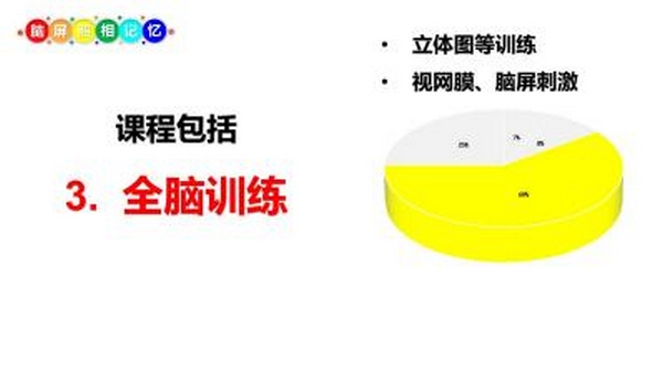 超能课程(图14) 超能课程(图14)