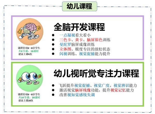幼儿课程(图2) 幼儿课程(图2)