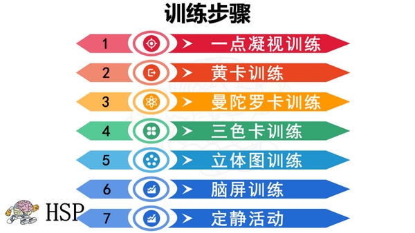 幼儿课程(图5) 幼儿课程(图5)