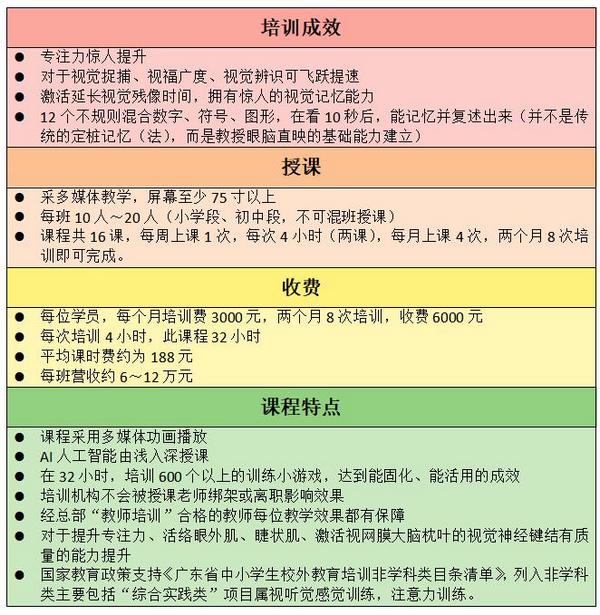 幼儿课程(图21) 幼儿课程(图21)