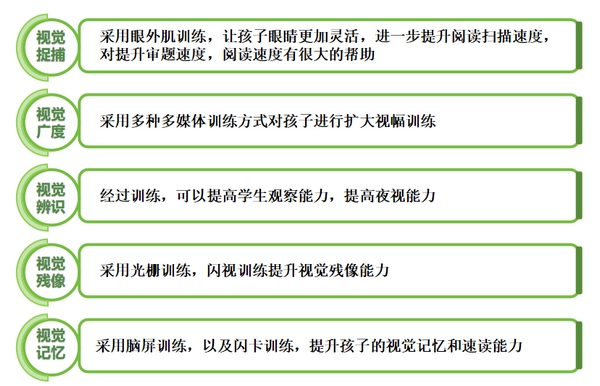 幼儿课程(图25) 幼儿课程(图25)