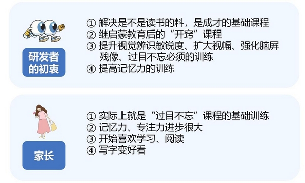 幼儿课程(图27) 幼儿课程(图27)