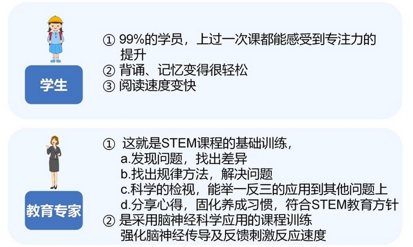 幼儿课程(图28) 幼儿课程(图28)