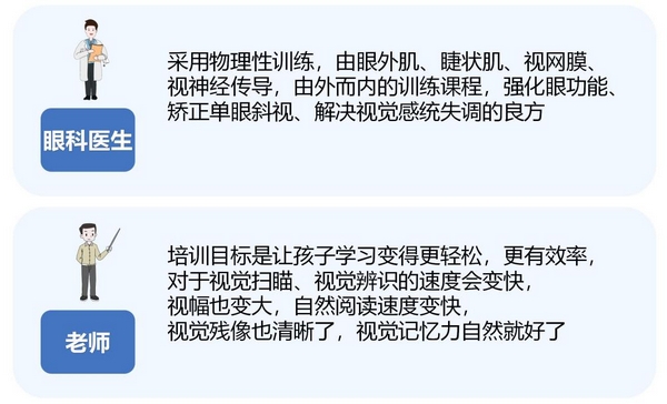 幼儿课程(图29) 幼儿课程(图29)